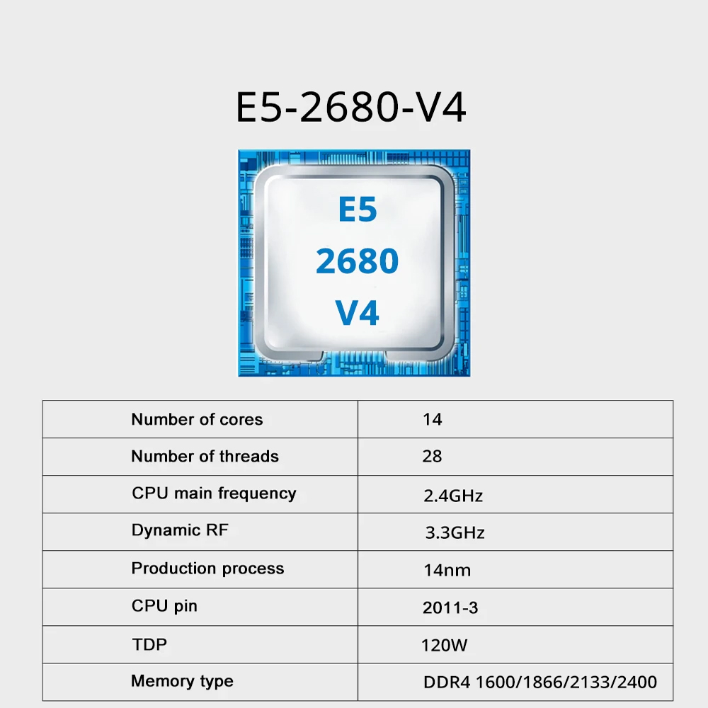 SOYO X99 Dual CPU Gaming Mothe - Dual Lga2011-3 Server Motherboard Combo review and price
