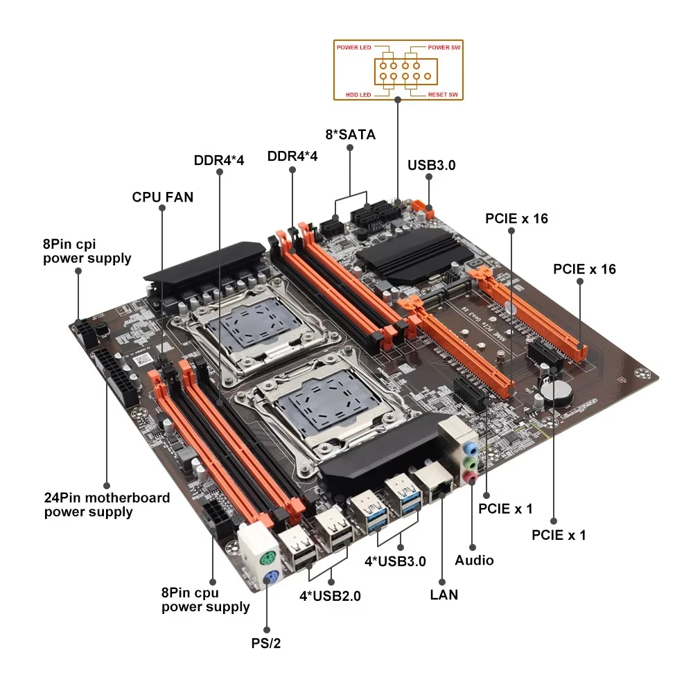 SOYO X99 Dual CPU Gaming Mothe - Dual Lga2011-3 Server Motherboard Combo review and price