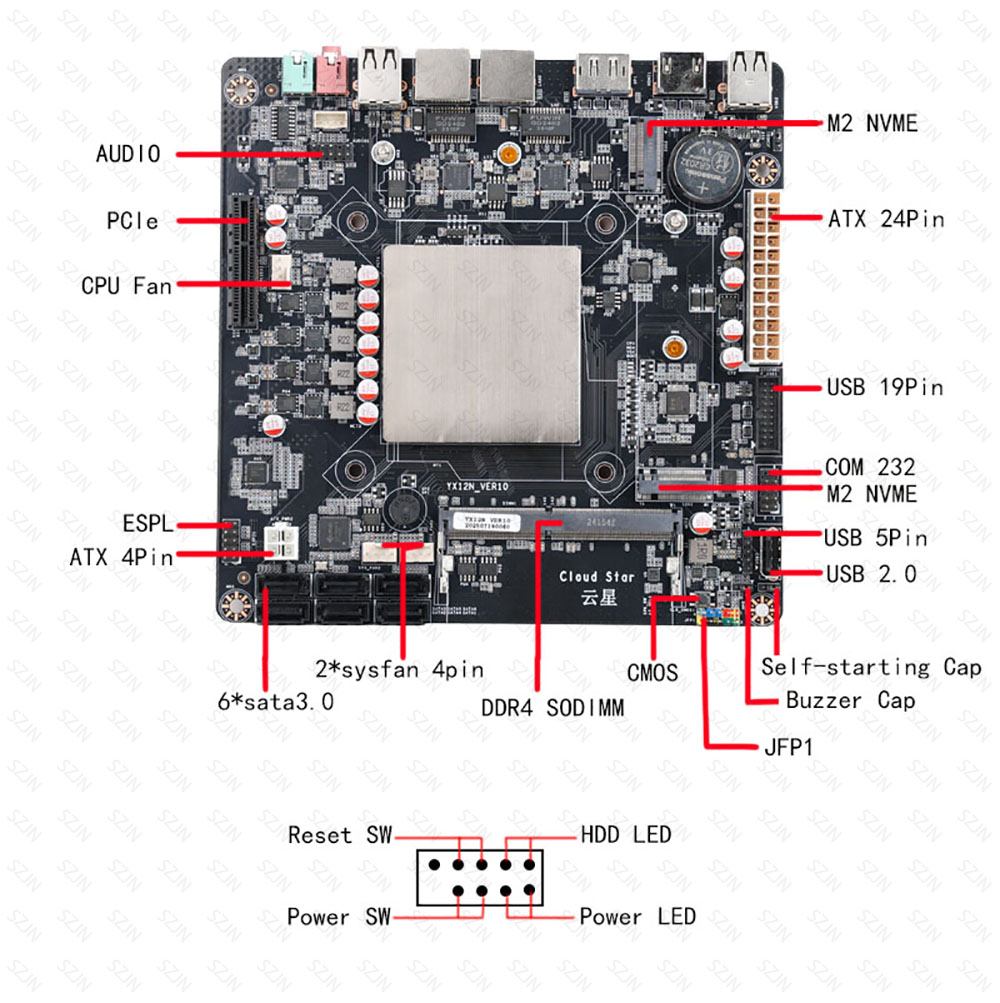 Mini‑ITX N150 NAS Motherboard  - Mini Itx Dual 2.5G Nas Motherboard review and price
